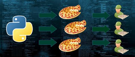 Image result for Python Process Parallelism