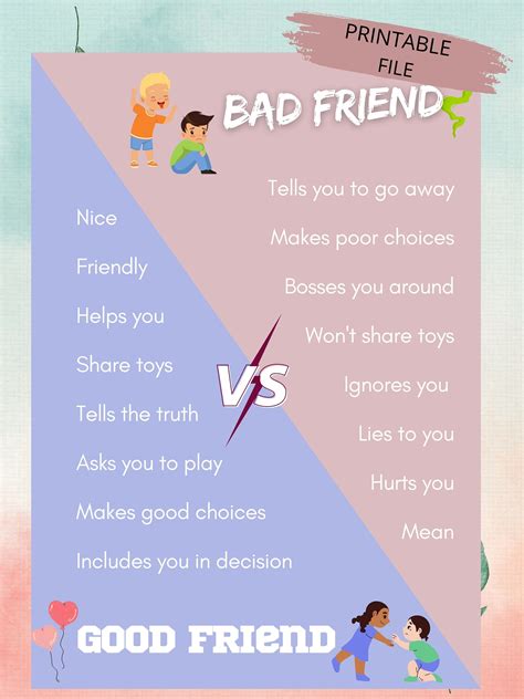 Good And Bad Poster Examples at Kathryn Staley blog