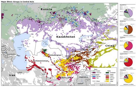 Central Asia Ethnic Map: Explore Diverse Cultures