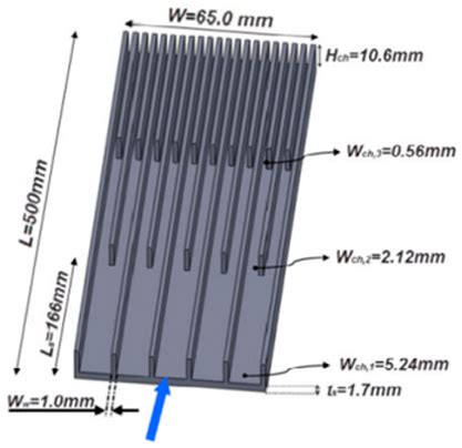A Review of the Modeling of Parabolic Trough Solar Collectors Coupled ...