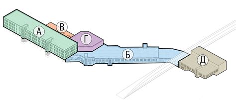 Image result for Educational Project