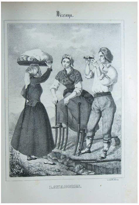 Image result for Basque Genetics