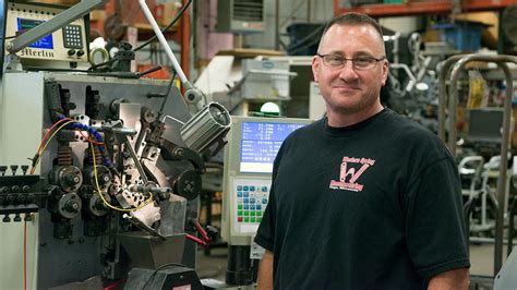 Image result for Flat Back Spring Up