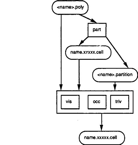 Image result for Sweep Line Algorithm Animation