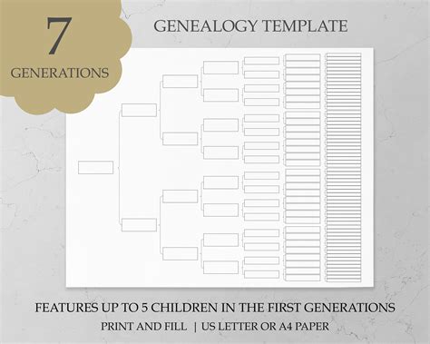7 Generations Family Tree Chart. Printable and Editable Family ...