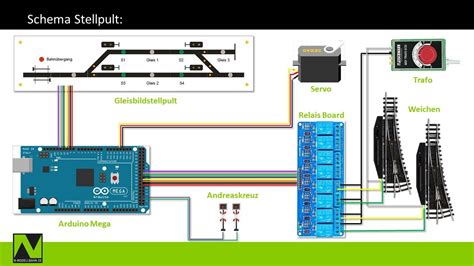 Image result for Arduino Modellbahn Regler