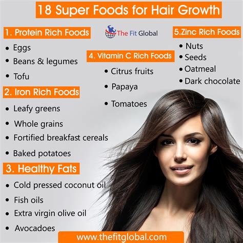 Good Food For Hair Growth And Thickness - Healthy Food
