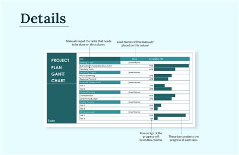 Project Plan Gantt Chart Template - Download in Excel, Google Sheets | Template.net