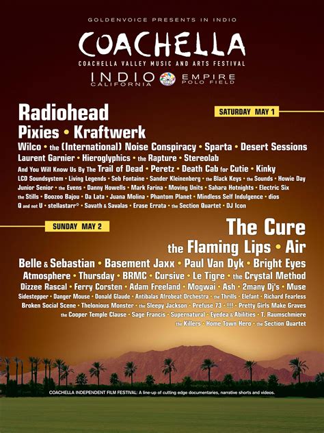 Every single Coachella headliner and lineup poster…