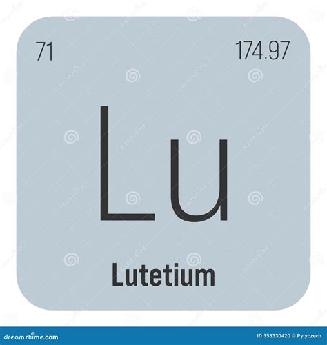 Lutetium, Lu, Periodic Table Element Stock Illustration - Illustration of structure, technology ...