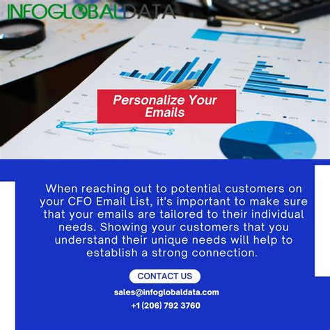 PPT - CFO Mailing List PowerPoint Presentation, free download - ID:12040889