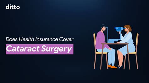 Does Health Insurance Cover Cataract Surgery?