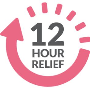 Sirona Feminine Pain Relief Patches - 5 Patches: Amazon.in: Health ...