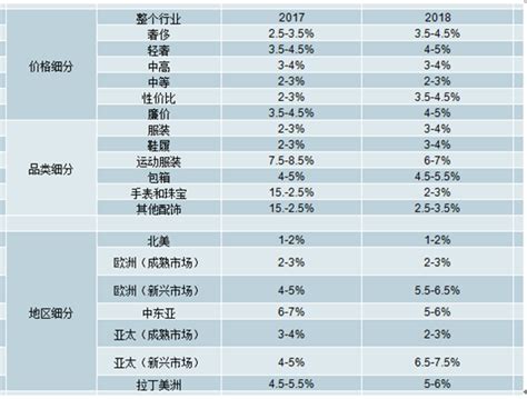 灰色背景美食早餐菜单海报价目表图片下载 - 觅知网