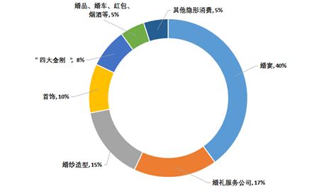 上海｜2022版“沪惠保”来了！ - 知乎