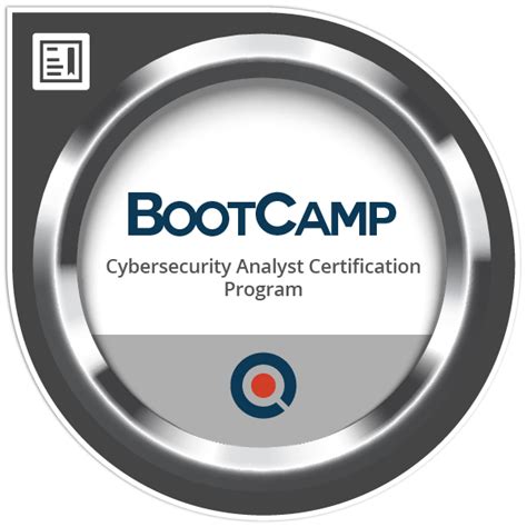 Image result for Program Analyst Certification