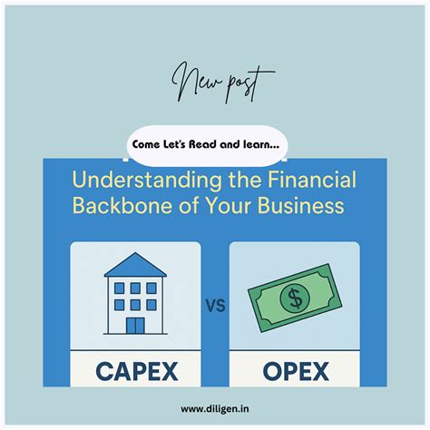 CAPEX vs OPEX: Key Differences, Examples & Tax Benefits
