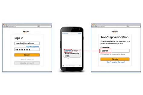 Image result for Amazon Two-Step Verification