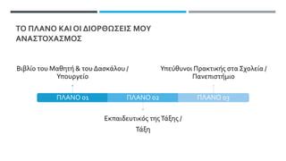 Image result for System Gpedit