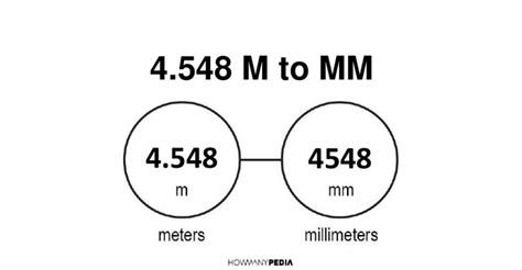 4.548 m to mm - Howmanypedia.com