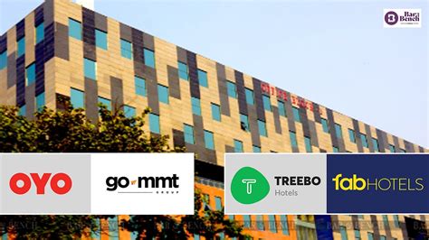 Image result for MMT Code