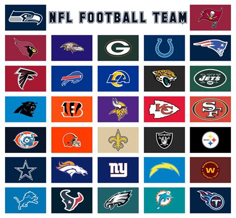 Nfl Team Logos And Names