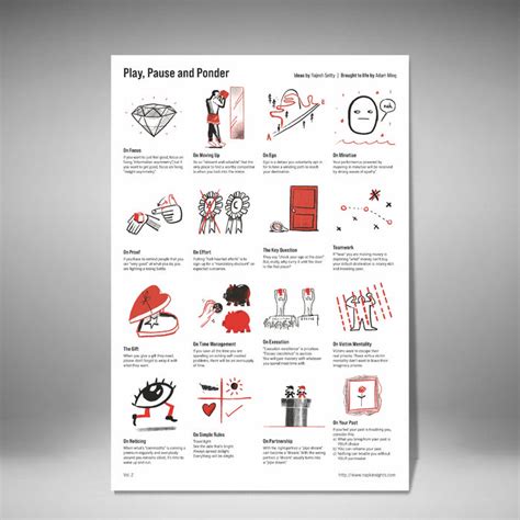 NapkInsights Posters by Rajesh Setty Vol. 2 — PositivelyPerfect