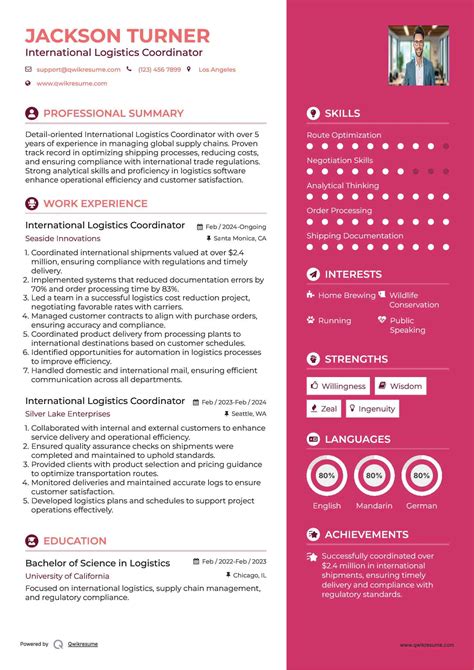 10+ International Logistics Coordinator Resume Samples & Templates for 2025