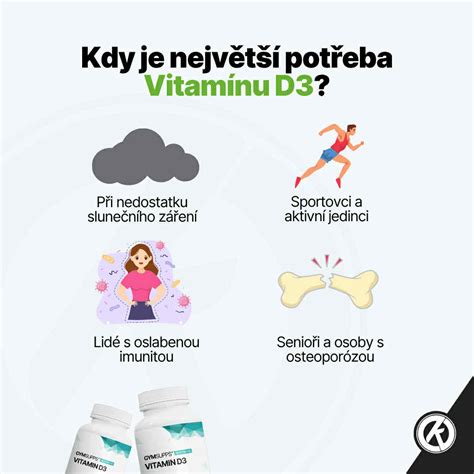 Vitamín D3 vs. D: Jaký je rozdíl a co zvolit? | kulturistika.com