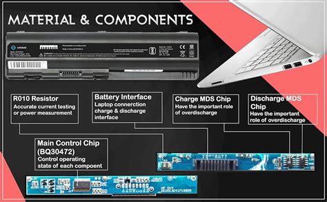 Lapgrade Battery for HP Pavilion DV4 DV5 DV6 Series - Buy Lapgrade ...