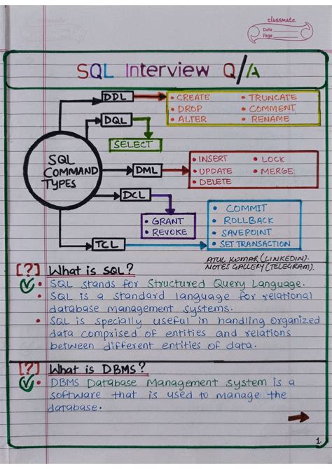 Image result for SQL Interview Questions and Answers Kudvenkat