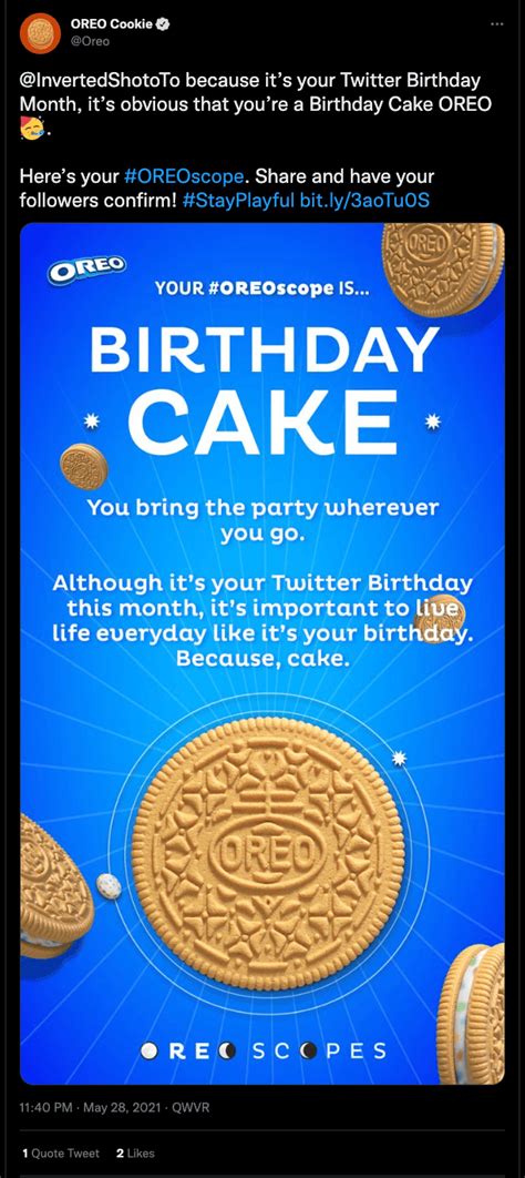 Marketing Examples 的图像结果