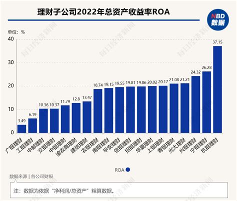 一文了解32家上市钢企2018年上半年盈利情况 整体大幅改善_全球环保节能网