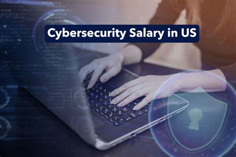 Cybersecurity Salary in US: Trends in 2025 | Transfotech Academy