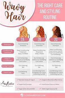 What Product Should I Use To Style My Hair by Best Styling Tips And Products To Take Care Of 2a 2b 2c Hair What Product Should I Use To Style My Hair