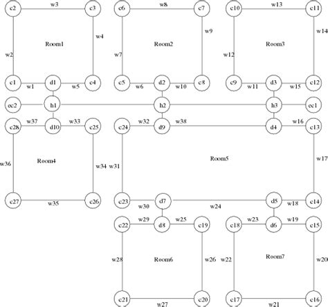 De Environment Map 的图像结果