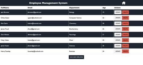 Image result for Reactjs Spring Boot Crud Full-Stack App