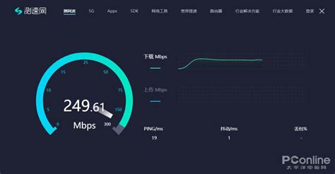 一文带你读懂宽带上下行速率不对称的原因-迅维网—维修资讯