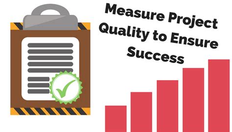 Measure Project Quality Performance 的图像结果