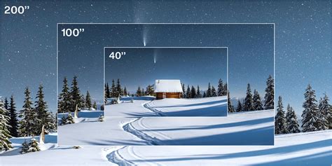 Image result for H1 LED into Projector