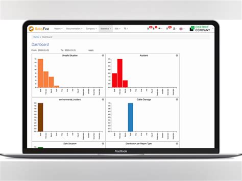 SafetyFirst Price, Features, Reviews & Ratings - Capterra India