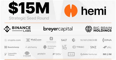 Участвуем в программе Jumpstart the Pilot от Hemi (Обновление22 ...