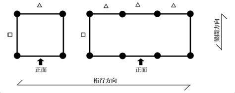 Image result for STI O2 Pinout