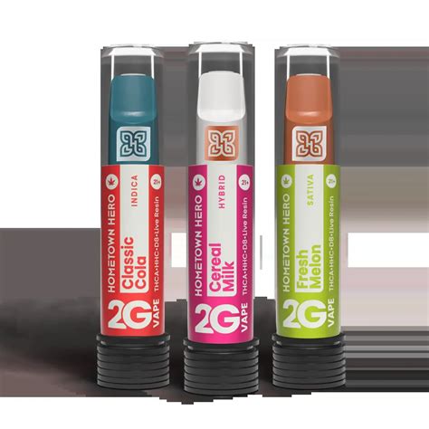 How Long Does a Disposable Vape Last?