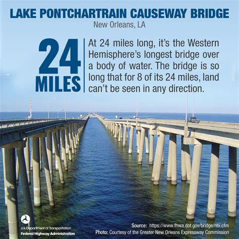 How Large Is Lake Pontchartrain