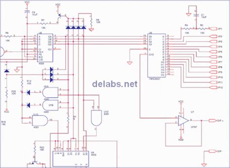Analog Multi-Channel Signal 的图像结果