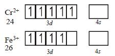 The pair in which both species have same magnetic moment (spin only ...