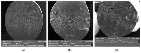 Mechanical and Wear Studies of Boron Nitride-Reinforced Polymer ...