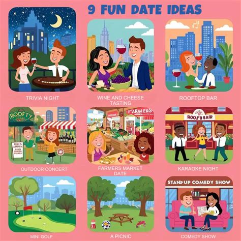 31 Second Date Ideas That Lead to a Third Date | WingmanX