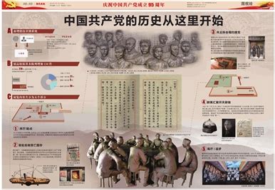 从历史维度看中国共产党第二个百年新征程下载_红动中国